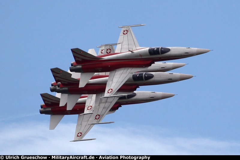 Patrouille Suisse