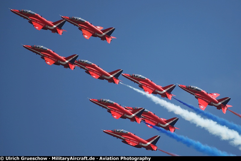 Red Arrows (Royal Air Force Aerobatic Team)