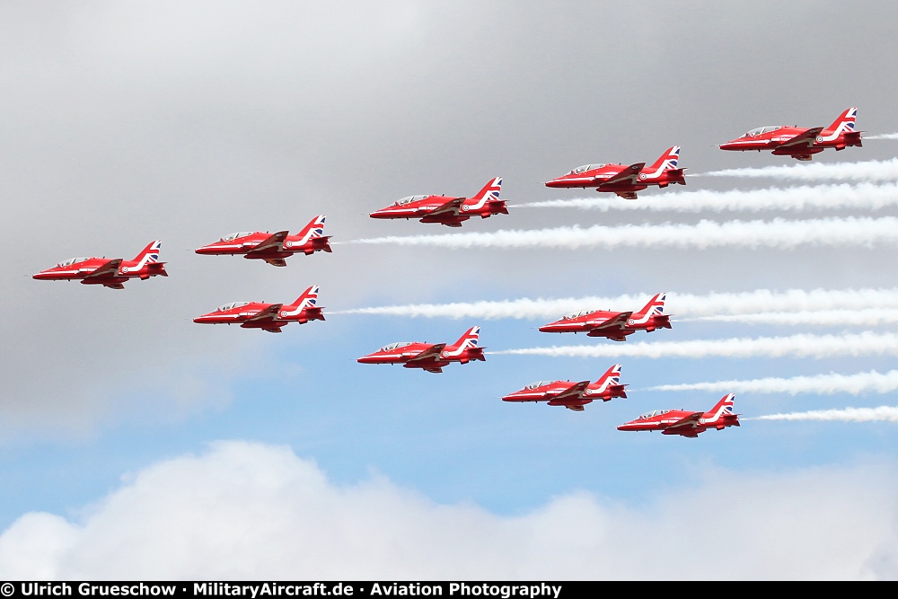 Royal Air Force Aerobatic Team "Red Arrows"